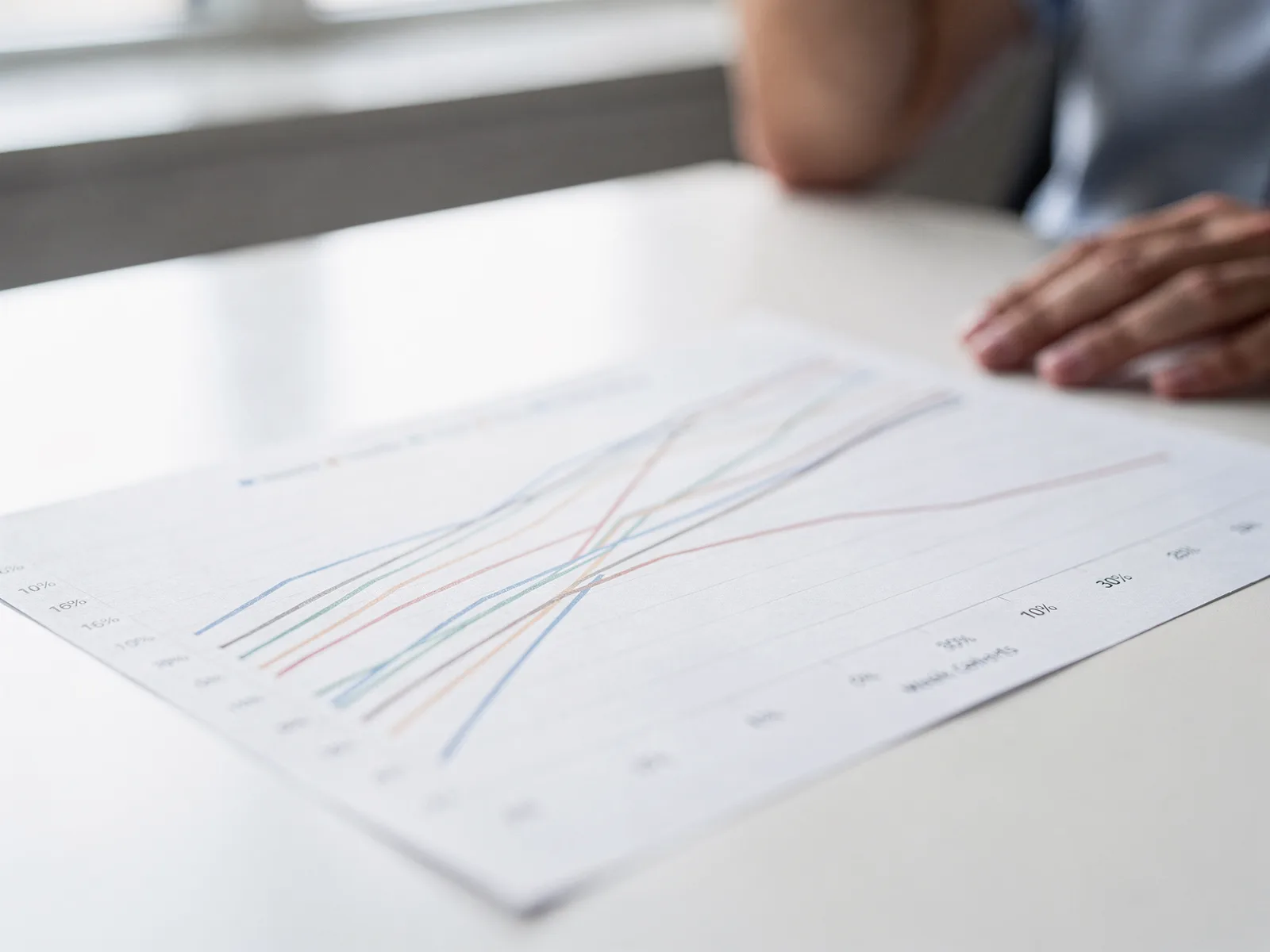 Retention curve chart flattening out across twelve weekly cohorts